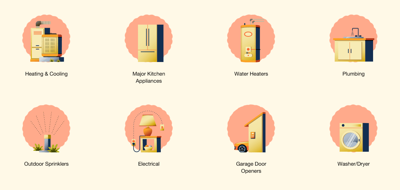 Cute Illustrations on Elevate homescriptions.png