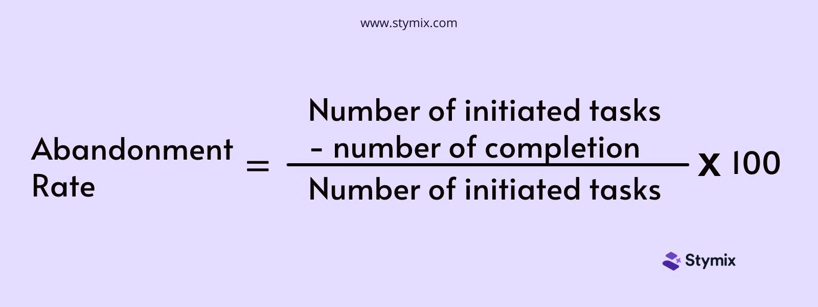 Formula for Abandonment Rate.jpeg